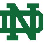 Notre Dame Chattanooga