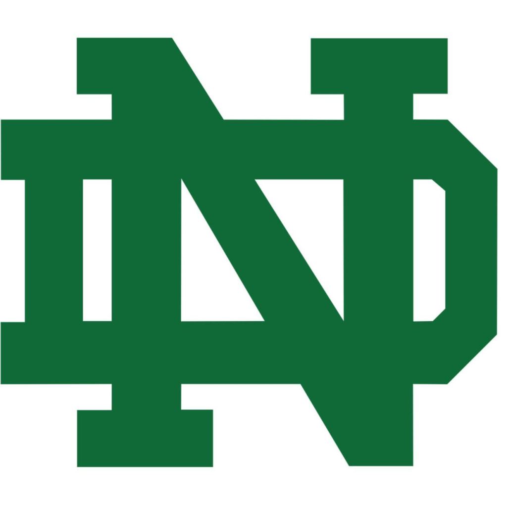 Notre Dame Chattanooga