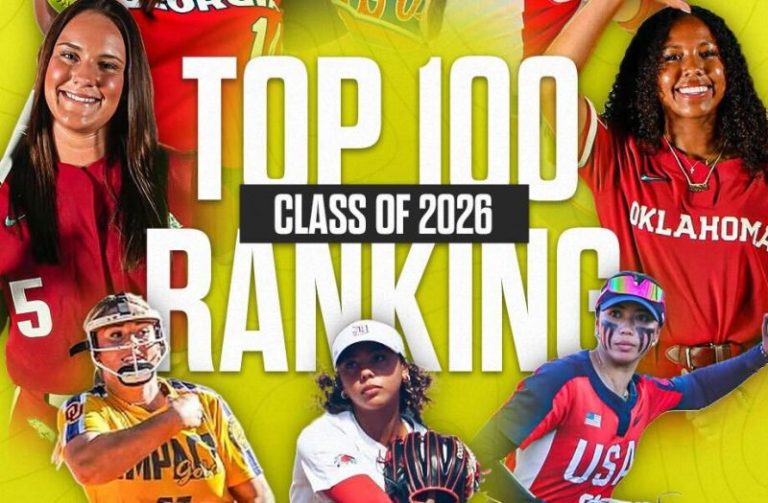 2026 Top 100 Ranking