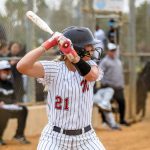 Eight 2028 Breakout Catchers So Far This Season