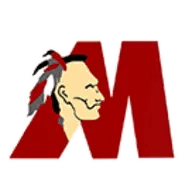 Matoaca