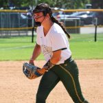 Top 10 Performers From Boulder IDT In The 2028 Class