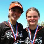 Pitcher-Catcher Duos Who Are Unstoppable