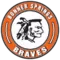 Bonner Springs