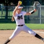 2029 Righty Pitchers Who Are Future College Stars