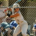 Five Lineup Anchors Who Are Tough To Pitch Around