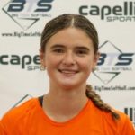 Top 2029 Prospects To Watch In Pennsylvania