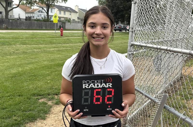 2029s Who Are Already Playing Beyond Their Age Group