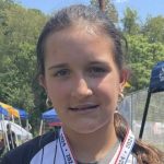 2030 Prospects With Big-Time Potential