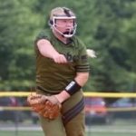 Top 2029 Prospects To Watch In Tennessee