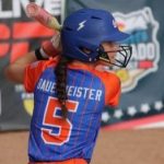 Top 2029 Prospects To Watch In Indiana