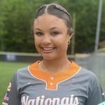 Top 2029 Prospects To Watch In North Carolina