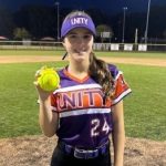 Top 2029 Prospects To Watch In New Jersey