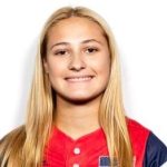 Top 2029 Prospects To Watch In West Virginia