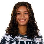 Top 2029 Prospects To Watch In Maryland