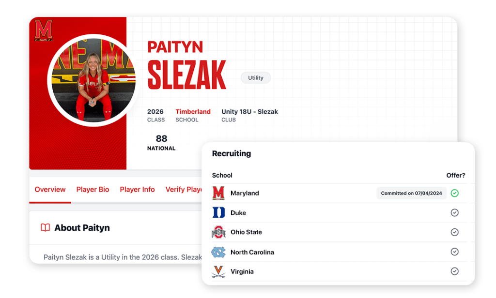 Power to the Players. 