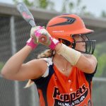 Top 2029 Prospects To Watch In Minnesota