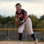 Top 2030 Prospects To Watch In Kansas