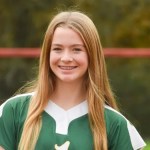 Under-The-Radar South Carolina 2029s Poised To Break Out