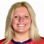 Under-The-Radar South Carolina 2028s Poised To Break Out