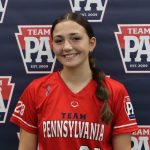 Five 2028 Middle Infielders Shining This Season