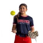 2032 Players Emerging As Names To Know