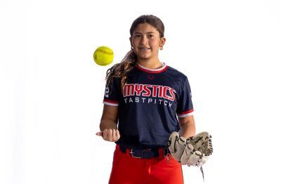 2032 Players Emerging As Names To Know