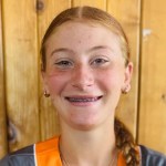 Five 2029 Pitchers Shining This High School Season