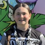 2031 Prospects Who Are Standing Out Early