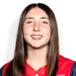 2030 Right-Handed Pitchers Who Hitters Hate To Face