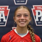 2030 Hitters Who Deliver In Clutch Situations