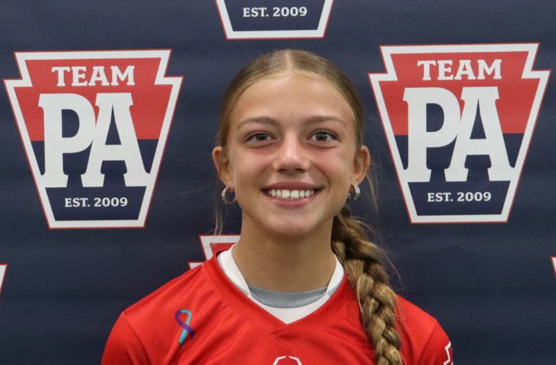 2030 Hitters Who Deliver In Clutch Situations