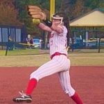 Five 2031 Pitchers Who Keep Hitters Off Balance