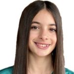 2031 Players Emerging As Names To Know