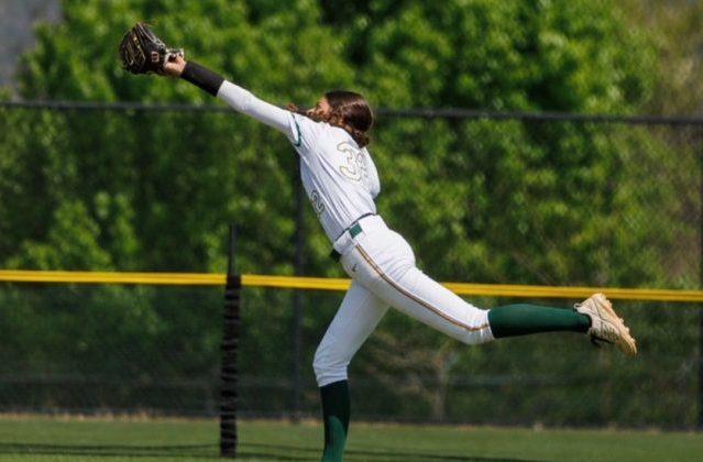 2031 Outfielders Who Cover Serious Ground