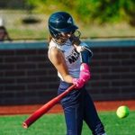 2031 Talent That’s Ahead Of The Curve