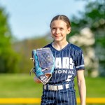 2031 Competitors Who Thrive Under Pressure