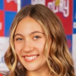 Five 2030 Rising Stars In The Circle