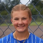 2030 Prospects Who Keep Improving Every Game