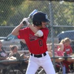2031 Names Who Could Break Through This Fall