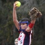 2032 Pitchers Who Attack Hitters With Confidence