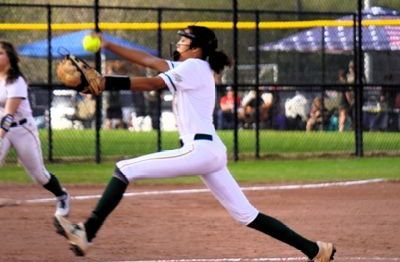 2031 Pitchers Who Set The Tone Early In Games