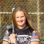 2030 Catchers Taking Control Behind The Plate