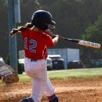 2029 Prospects Catching Fire Before Summer Ball