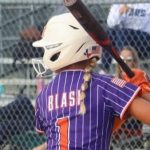 2032 Hitters Who Control The Strike Zone