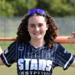 2029s Who Should Be On College Coaches’ Radars This Summer