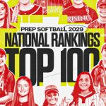 2029 Top 100 National Ranking