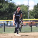 2031 Bats That Could Break Open Any Game This Summer