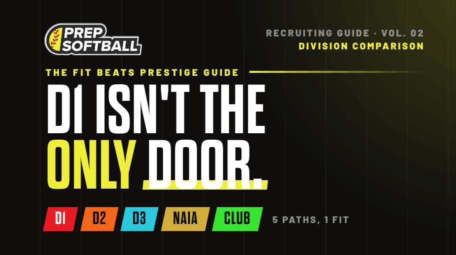 D1, D2, D3, NAIA, JUCO: How College Divisions Really Compare