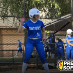 Softball Is What You Do: Identity vs. Investment